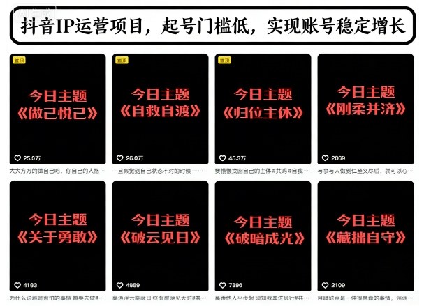 抖音IP运营项目,抖音今日主题玩法,起号门槛低,实现账号稳定增长-识享社