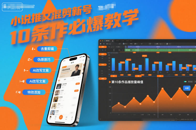 小说推文混剪新号10条必爆教学,伪原创10条作品必爆技巧-识享社