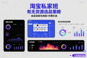 淘宝私家班,有无货源选品策略,高成功率爆款全流程打法,全店动销与淘短+付费引流-识享社