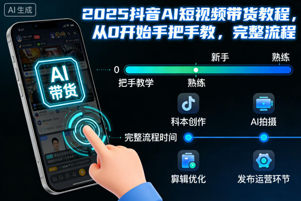 2025抖音AI短视频带货教程,从0开始手把手教,完整流程-识享社
