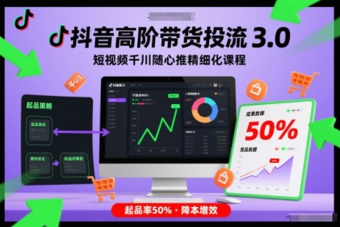 抖音高阶带货投流3.0,短视频千川随心推精细化课程,起品率50%-识享社