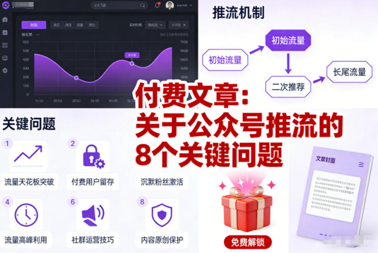 付费文章:关于公众号推流的8个关键问题-识享社
