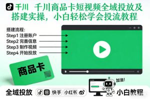 千川商品卡短视频全域投放及搭建实操,小白轻松学会投流教程-识享社