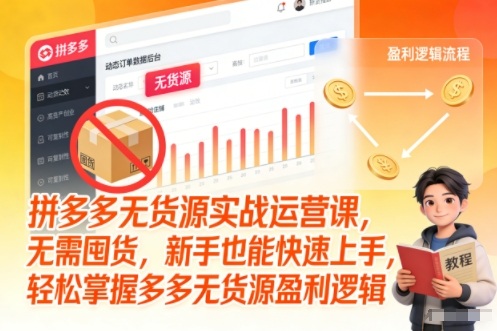 拼多多无货源实战运营课,无需囤货,新手也能快速上手,轻松掌握多多无货源盈利逻辑-识享社