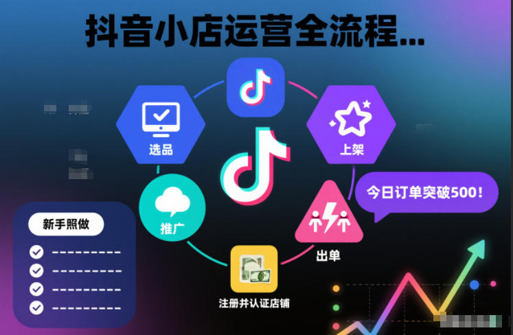 抖音小店运营全流程，从开通到运营，快速出单起店，新手照做就行-识享社