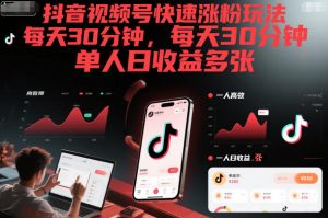 抖音视频号快速涨粉玩法，每天30分钟，单人日收益多张-识享社