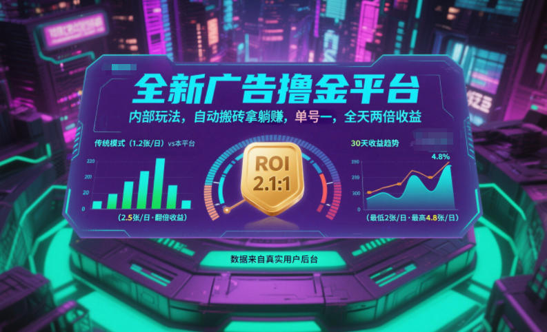 全新广告撸金平台，内部玩法，自动搬砖拿躺賺，单号一天保底2张+，全天两倍收益【揭秘】-识享社