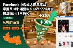 Facebook中东成人用品实战，掌握从0到1运营中东Facebook商城，快速提升订单转化-识享社