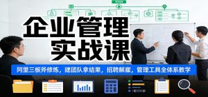 企业管理实战课:阿里三板斧修炼,建团队拿结果,招聘解雇,管理工具全体系教学-识享社