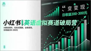 小红书英语虚拟赛道破局营,AI原创资料、任务式陪跑、合规变现,日收益200-300元-识享社