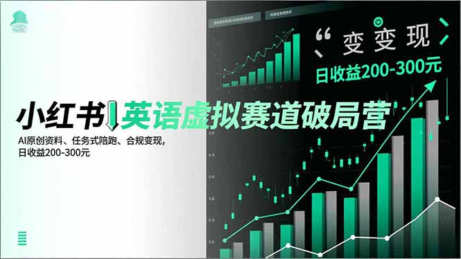 小红书英语虚拟赛道破局营,AI原创资料、任务式陪跑、合规变现,日收益200-300元-识享社