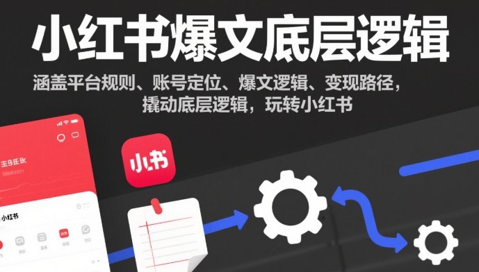 小红书爆文底层逻辑，涵盖平台规则、账号定位、爆文逻辑、变现路径，撬动底层逻辑，玩转小红书-识享社