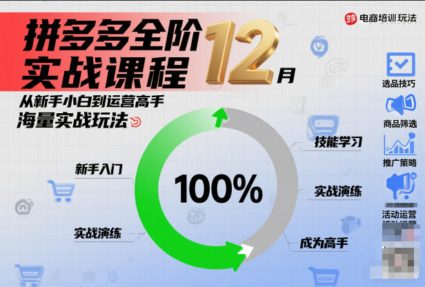拼多多全阶实战课程12月,从新手小白到运营高手,海量实战玩法-识享社