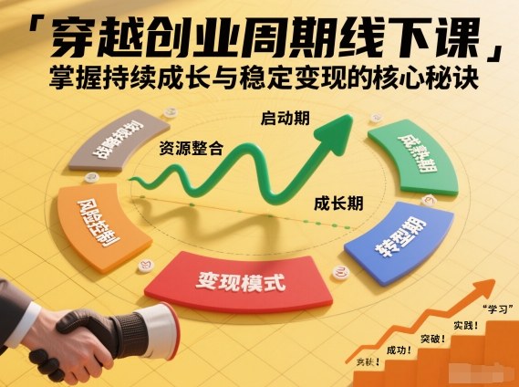 刘宇穿越创业周期线下课,掌握持续成长与稳定变现的核心秘诀-识享社