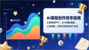 AI课程创作效率指南,从调研到PPT、从大纲到海报,工具赋能,打造可持续变现产品线-识享社