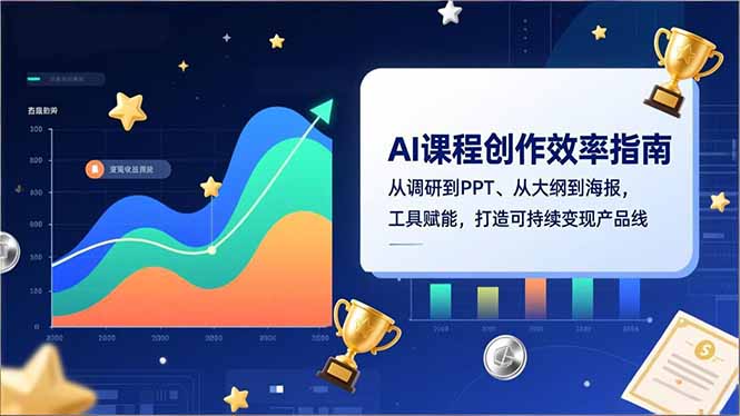 AI课程创作效率指南,从调研到PPT、从大纲到海报,工具赋能,打造可持续变现产品线-识享社
