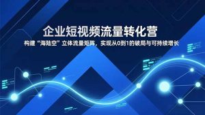 企业短视频流量转化营,构建“海陆空”立体流量矩阵,实现从0到1的破局与可持续增长-识享社