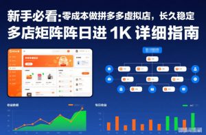 新手必看:零成本做拼多多虚拟店,长久稳定,多店矩阵日进1K详细指南【揭秘】-识享社