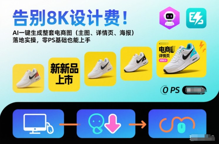 告别8K设计费!AI一键生成整套电商图(主图、详情页、海报)落地实操,零PS基础也能上手-识享社