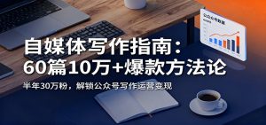 自媒体写作指南：60篇10万+爆款方法论，半年30万粉，解锁公众号写作运营变现-识享社