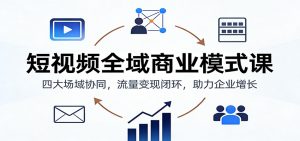 短视频全域商业模式课:四大场域协同,流量变现闭环,助力企业增长-识享社