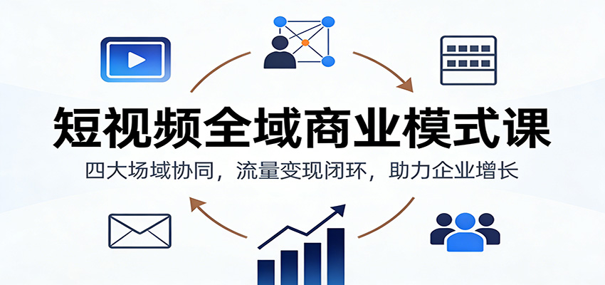 图片[1]-短视频全域商业模式课：四大场域协同，流量变现闭环，助力企业增长-识享社
