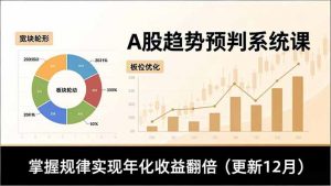 A股趋势预判系统课,多维分析、板块轮动、仓位优化,掌握规律实现年化收益翻倍(更新12月-识享社