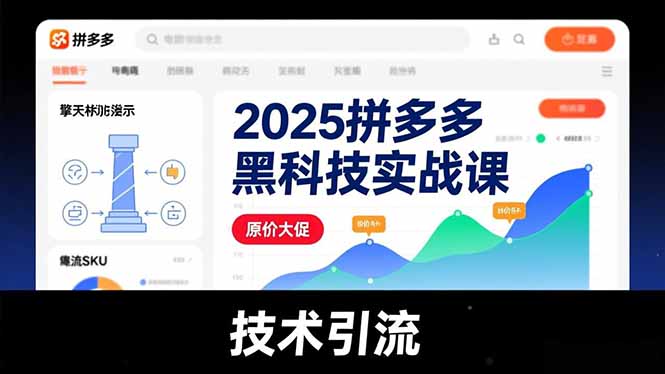 2025拼多多黑科技实战课,擎天柱玩法、爆流SKU、原价大促,技术引流,单店日销轻松破千单-识享社