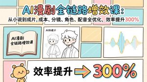 AI漫剧全链路增效课:从小说到成片,成本、分镜、角色、配音全优化,效率提升300%-识享社