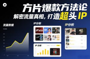 方片爆款方法论,解密流量真相,打造超头IP-识享社