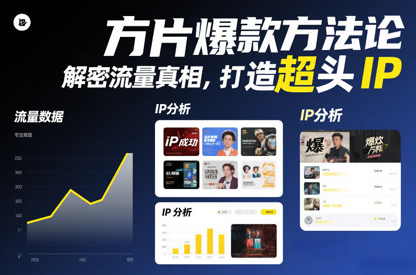 方片爆款方法论,解密流量真相,打造超头IP-识享社