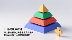 五道战略实战课:五大核心模块,多个名企实战案例,助力企业与个人实现持续增长-识享社