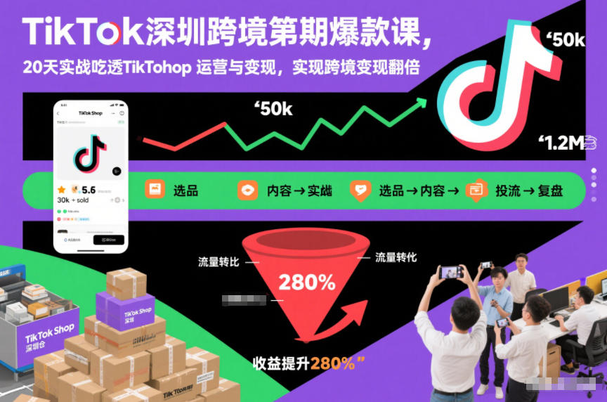 TikTok深圳跨境第2期爆款课,20天实战吃透TikTok Shop运营与变现,实现跨境变现翻倍-识享社