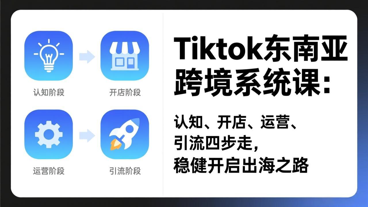 TikTok东南亚跨境系统课:认知、开店、运营、引流四步走,稳健开启出海之路-识享社