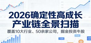 付费文章:2026确定性高成长产业链全景扫描:覆盖10大行业、50余家公司,掘金投资牛股-识享社