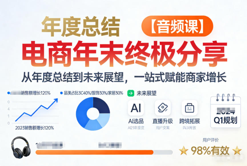 电商年未终极分享,从年度总结到未来展望,一站式赋能商家增长【音频课】-识享社