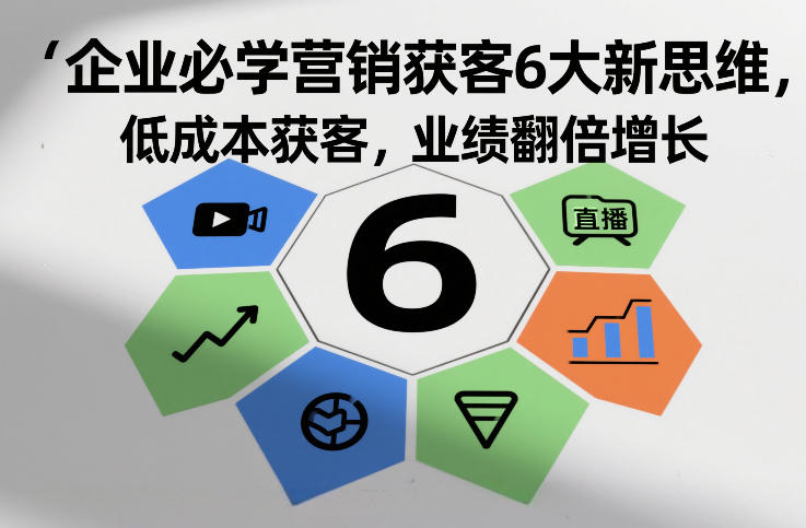企业必学营销获客6大新思维,低成本获客,业绩翻倍增长-识享社