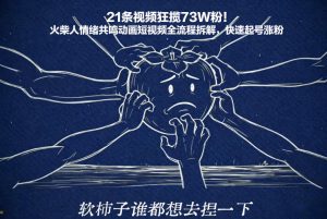 21条视频狂揽73W粉！火柴人情绪共鸣动画短视频全流程拆解，快速起号涨粉-识享社
