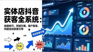 2026实体店抖音获客全系统:拍摄技巧,同城引爆,客户裂变,构建自动获客引擎-识享社