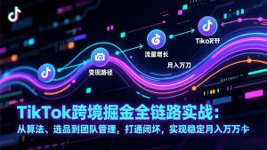 TikTok跨境掘金全链路实战：从算法、选品到团队管理，打通闭环，实现稳定月入万刀-识享社