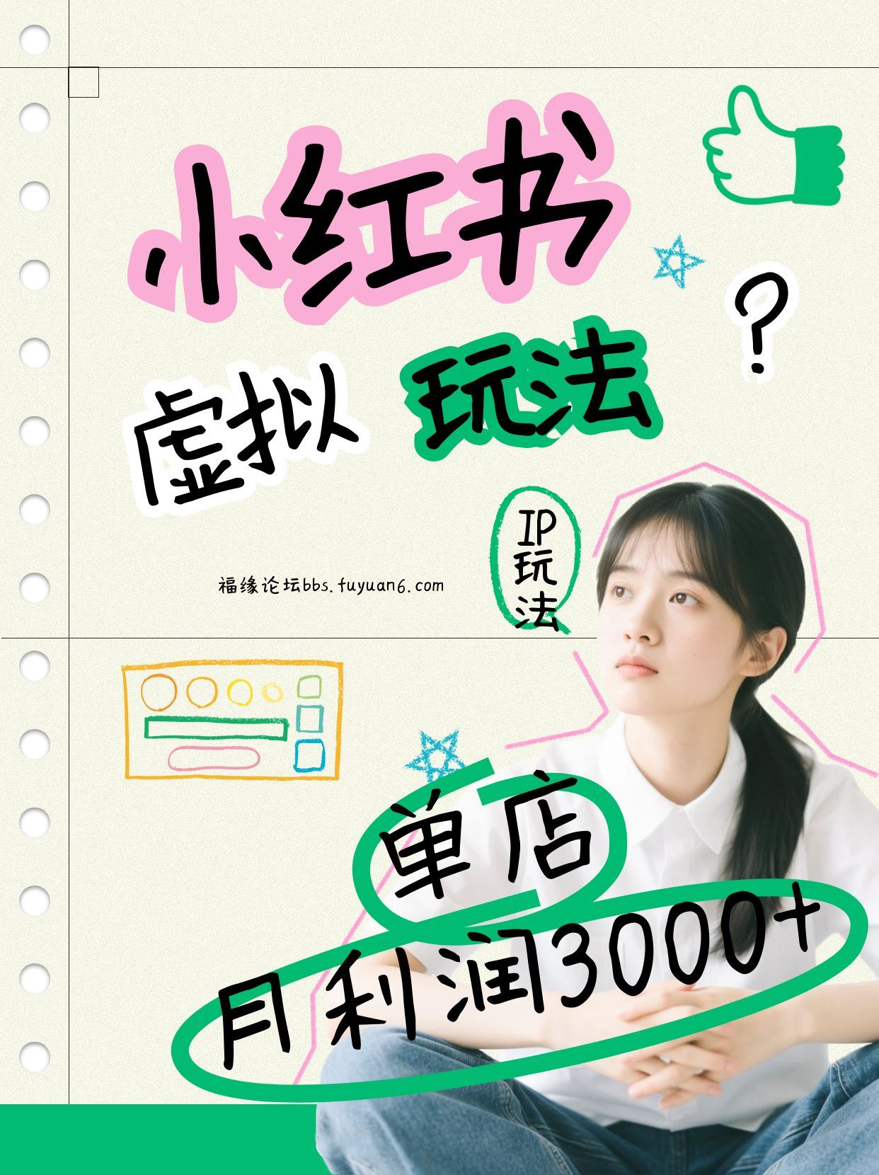 小红书虚拟玩法(铺货流和单品玩法),单店月利润3000+,IP打法+原创商品(0违规)-识享社