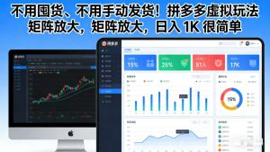 不用囤货、不用手动发货！拼多多虚拟玩法，矩阵放大，日入 1K 很简单-识享社