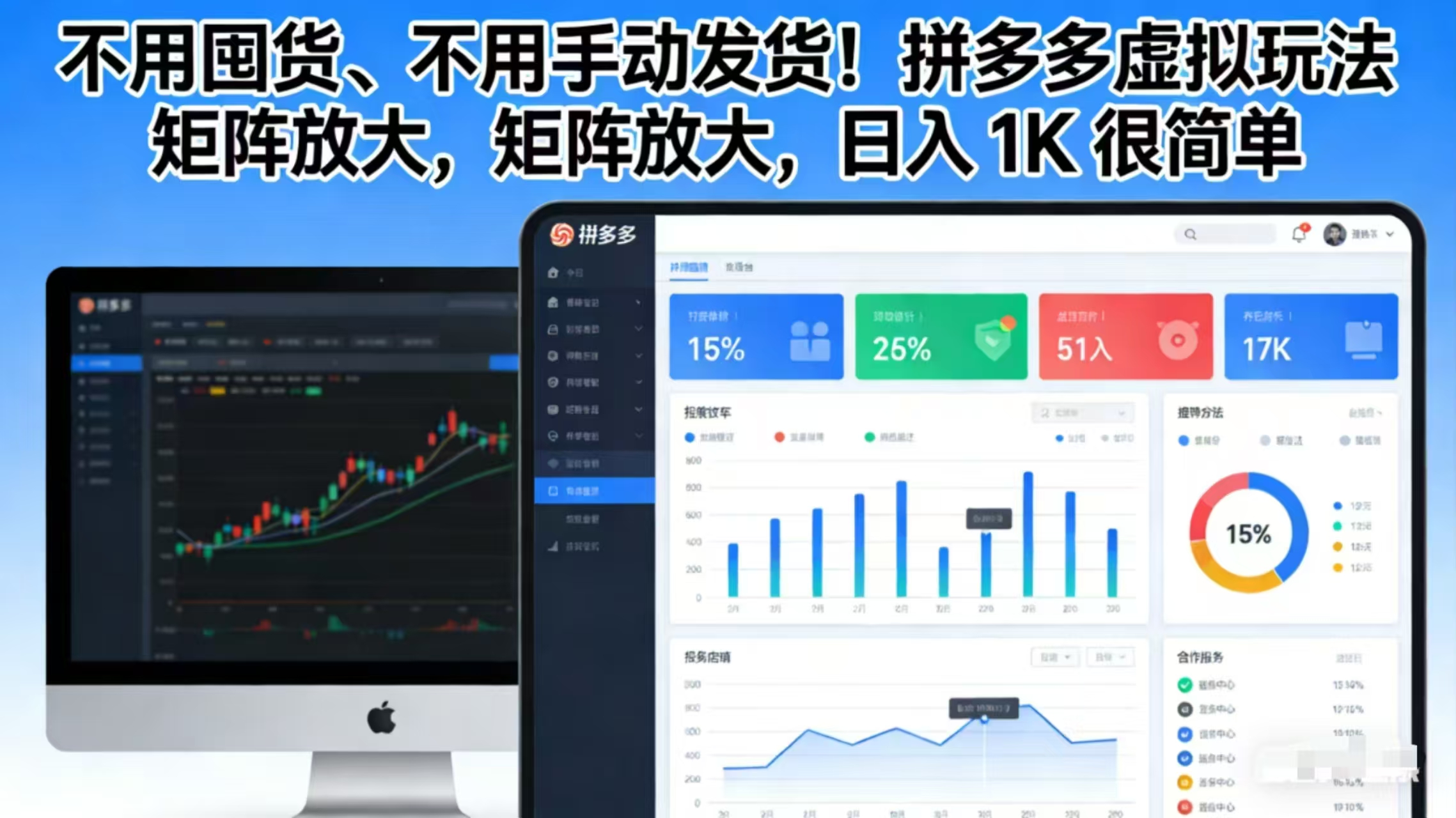 不用囤货、不用手动发货！拼多多虚拟玩法，矩阵放大，日入 1K 很简单-识享社