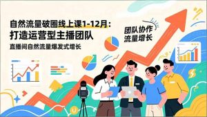 自然流量破圈线上课25年1-12月-更新:打造运营型主播团队 直播间自然流量爆发式增长-识享社