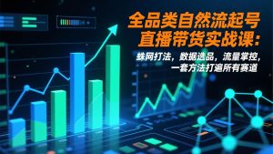 全品类自然流起号直播带货实战课：蛛网打法，数据选品，流量掌控，一套方法打遍所有赛道-识享社