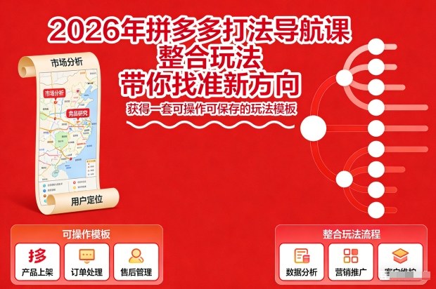 2026年拼多多打法导航课，整合玩法，带你找准新方向，获得一套可操作可保存的玩法模板-识享社
