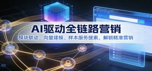 AI驱动全链路营销，模块联动、向量建模、样本服务搜索，解锁精准营销-识享社