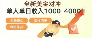日赚1700—4000+，全新美金对冲项目，合规稳定，创业优选，可放大。-识享社