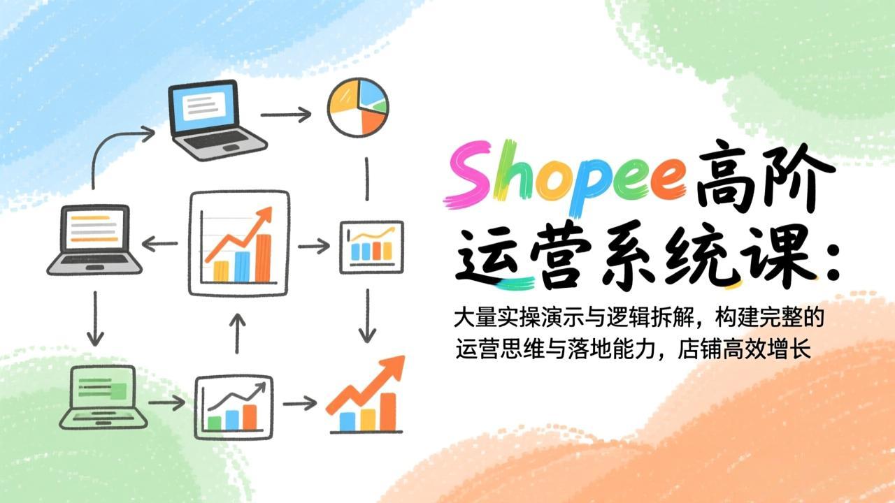 Shopee高阶运营系统课:大量实操演示与逻辑拆解,构建完整的运营思维与落地能力,店铺高效增长-识享社