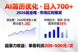 AI优化简历，日入700+，2026就业难，市场巨大，超暴力！-识享社